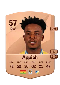Charles Yaw Appiah Monedas FC 25