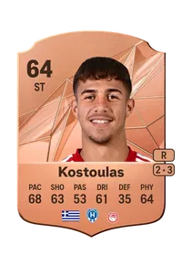 Charalampos Kostoulas FIFA Crediti