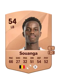 Christ Souanga Coins FUT