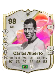 Carlos Alberto Torres FC 25 Coins