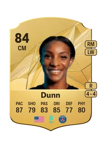 Crystal Dunn Acheter Credit FC25