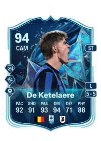 Charles De Ketelaere Acheter Credit FC25