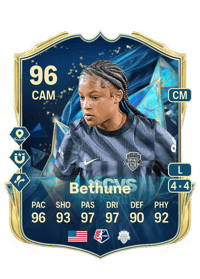 Croix Bethune Comprar Monedas FC 25