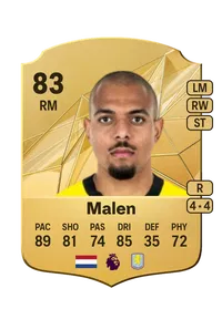Donyell Malen Coins FUT