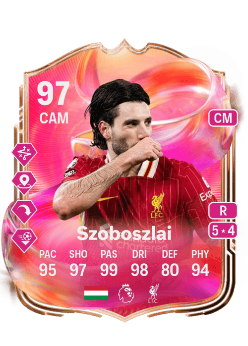 Dominik Szoboszlai Monedas FIFA 25