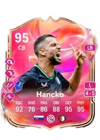 Dávid Hancko Monedas EA FC 25