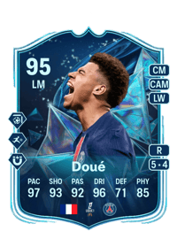 Désiré Doué Crediti Di FIFA