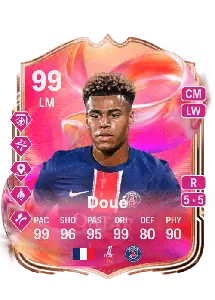 Désiré Doué FIFA FUT Coins Kaufen