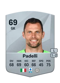 Daniele Padelli EA FC 25 Coins