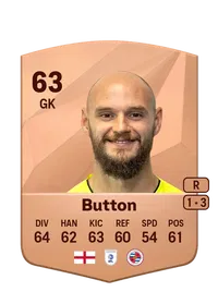 David Button EA FC 25 Coins Kaufen