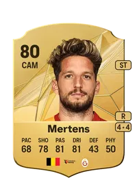 Dries Mertens Crediti FIFA 25