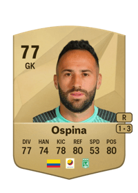David Ospina FIFA Coins Verkaufen