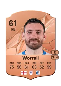 David Worrall Crediti FIFA 25