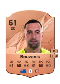 Dean Bouzanis FIFA Coins Verkaufen