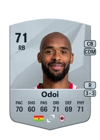 Denis Odoi Acheter Des Credit FC 25