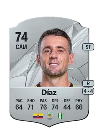Damián Díaz Crediti FC 25