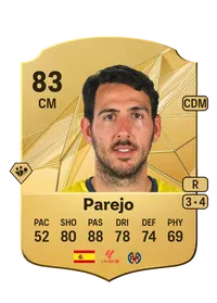 Daniel Parejo Muñoz Monedas FC 25