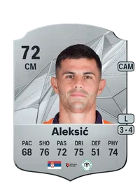 Danijel Aleksić EA FC 25 Coins