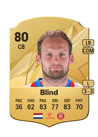 Daley Blind Comprar Monedas FC25