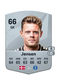 David Jensen Credit FC25