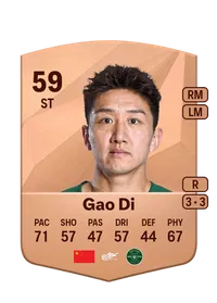Di Gao Acheter Credit FC25