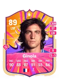 David Ginola