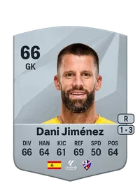 Daniel Jiménez López Acheter Credit FC25