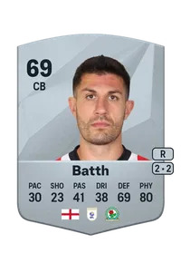 Danny Batth FIFA Coins Kaufen PS5