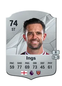 Danny Ings Comprar Monedas FC 25