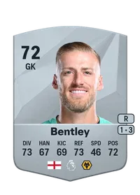 Daniel Bentley Credit FC25