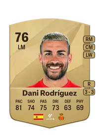 Daniel Rodríguez Vázquez CreditFUT