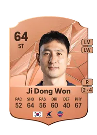 Dong Won Ji FIFA 25 Coins