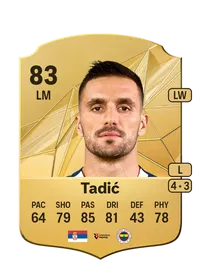 Dušan Tadić Credit FUT