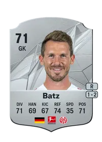 Daniel Batz FC25 Coins Kaufen