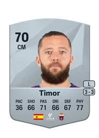 David Timor Copoví FIFA Ultimate Team Coins Kaufen