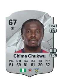 Daniel Chima Chukwu FIFA Crediti
