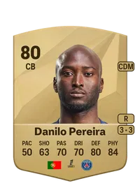 Danilo Luís Hélio Pereira FUT Crédit
