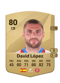 David López Silva Acheter Credit FC25