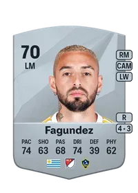 Diego Fagundez Credit FC 25
