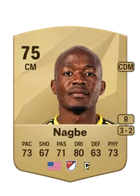 Darlington Nagbe Comprar Monedas FC25