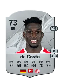 Danny da Costa Crediti FC 25