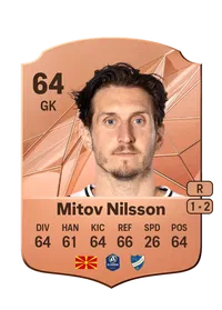 David Mitov Nilsson Compra Monedas FC 25