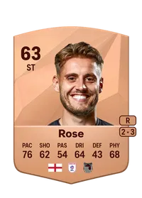 Danny Rose Crediti FC25