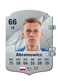 Dawid Abramowicz Coins Kaufen EA FC 25