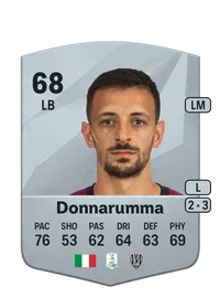 Daniele Donnarumma EA FC 25 Coins