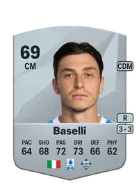 Daniele Baselli FIFA Ultimate Team Coins Kaufen
