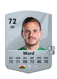 Danny Ward Comprar Monedas FC25