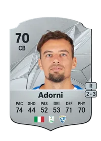 Davide Adorni FIFA Münzen Kaufen