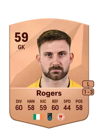 Danny Rogers Crediti FC 25