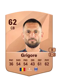 Dragoș Grigore FIFA 25 Coins